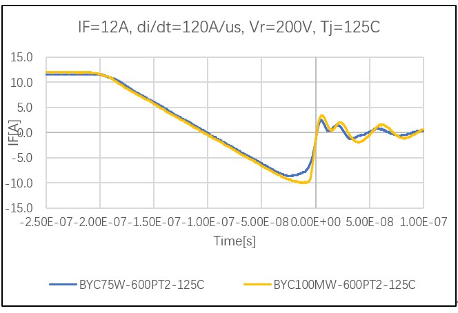 Solution for Supercharging Modules-6.jpg