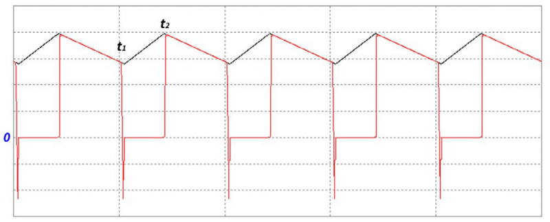 1200v_hyperfast_diodes_and_their_applications-chinese_version-3.png